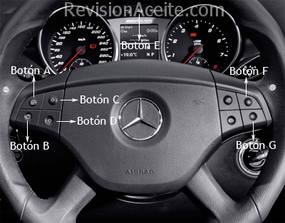 Cuadro-Mercedes-Benz-GL-W164
